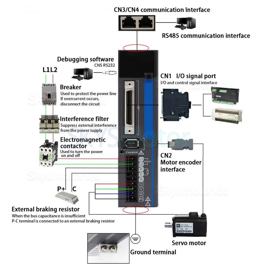 180V-240V 750W AC Servoantrieb Steuerung JAND7502-20B-20B 1 Phasen integrierter Bremswiderstand
